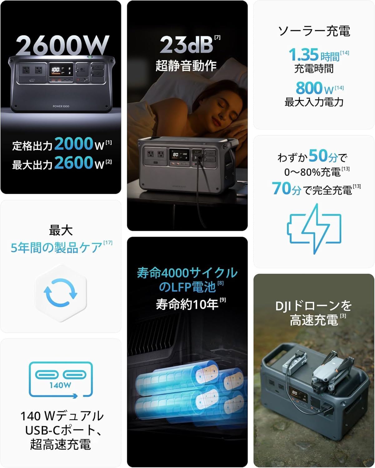 DJI_Power 1000_商品説明画像_02